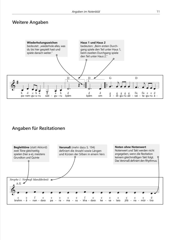 Das grosse Yoga Vidya Kirtan-Notenbuch